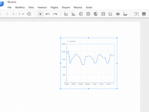 google data studio